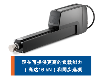 THOMSON電動(dòng)推桿 THOMSON電動(dòng)推桿